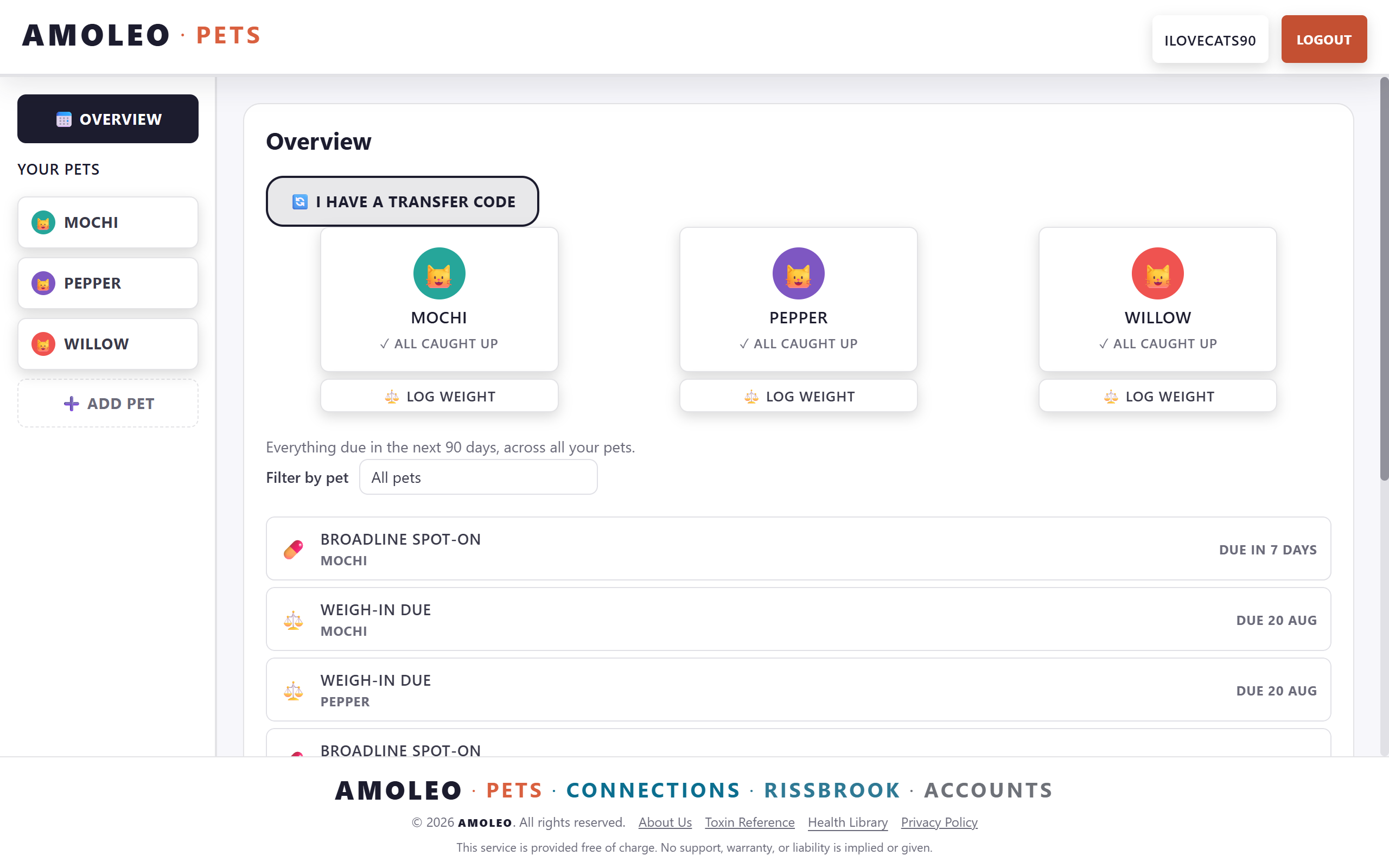 The Amoleo Pets overview: three cats, each marked all caught up, above a list of what is due over the next 90 days
